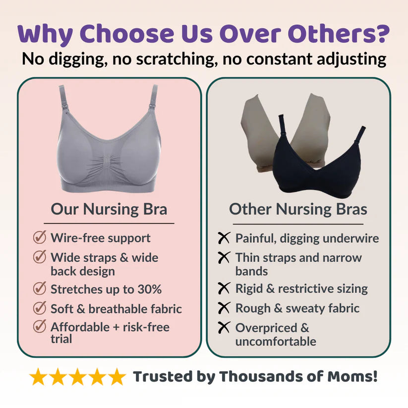 Supportive Comfort Bra – Dream Nursing Bra!